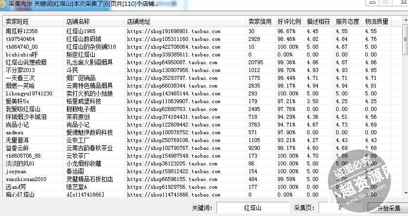 淘宝店关键词ID采集淘宝排名必备  第1张