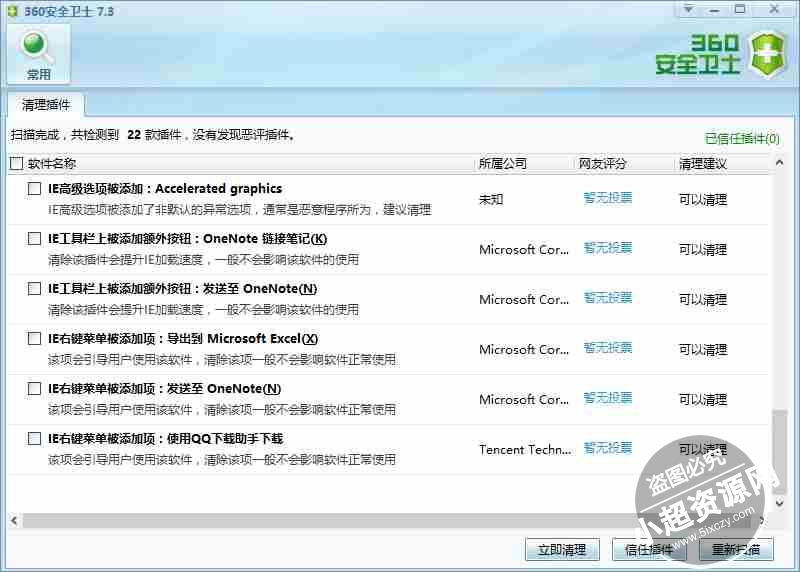 360独立插件清理工具，对付反面软件稳了一批  第1张