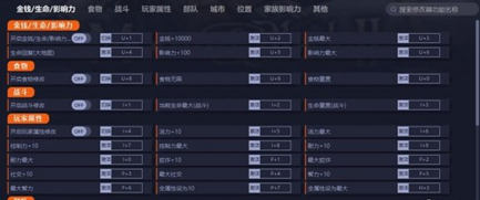 骑马与砍杀2奇奇战役模式免费修改器  第1张