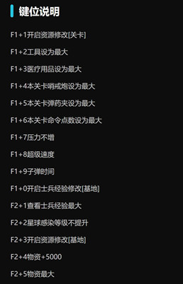 异形坠入黑暗Steam天选免费辅助器  第1张