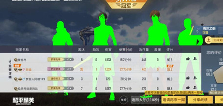 和平精英ZN辅助-和平精英手游绿体上色ZN免费插件  第1张