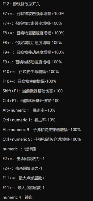 清零计划2雪莉Steam增伤锁血辅助器 v12.26  第1张