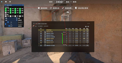 CS2洛可辅助-CSGO2锁头自动瞄准洛可稳定版工具