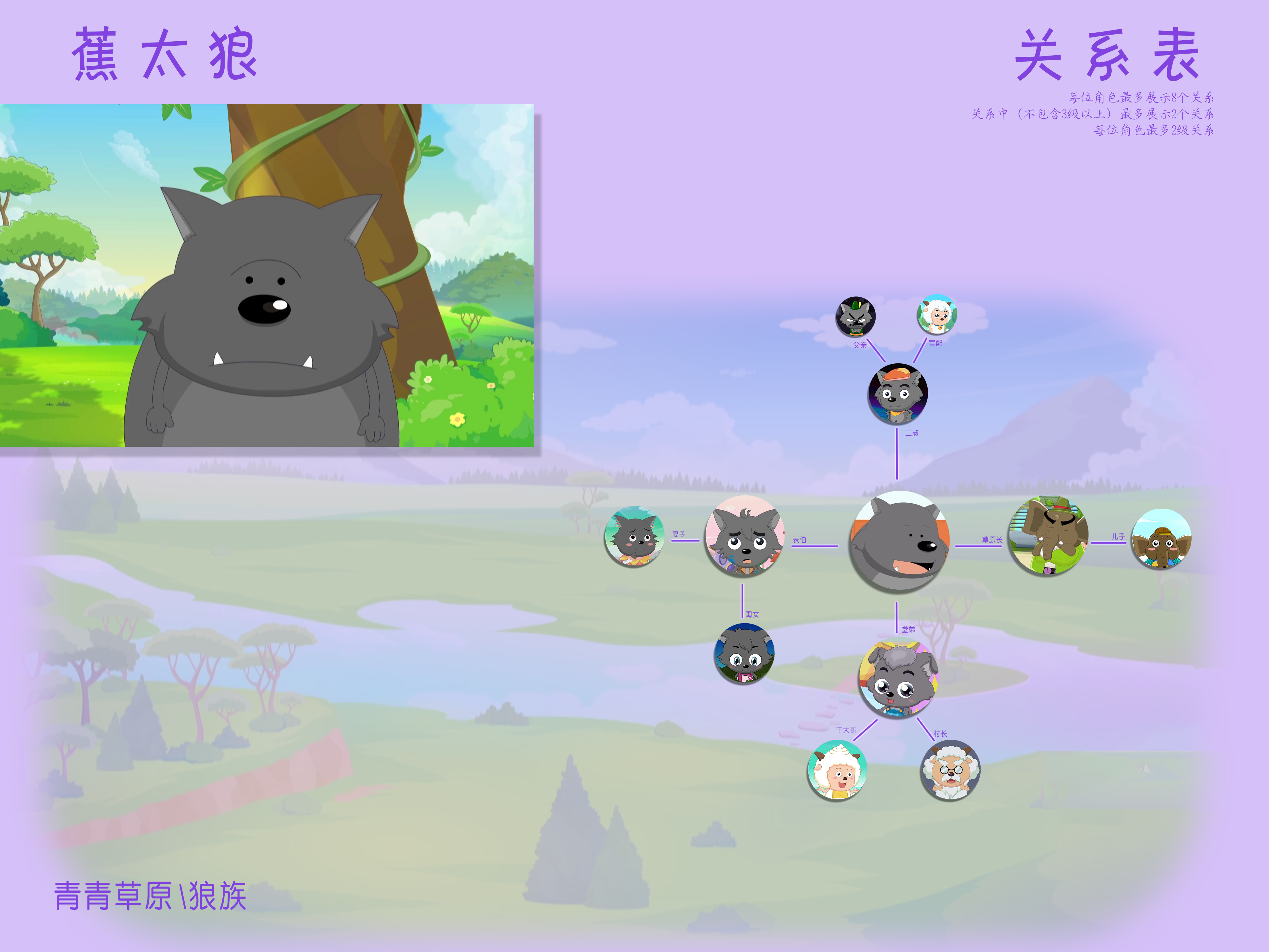 王者荣耀·蕉太狼连打单板绘制辅助 v3.0  第1张