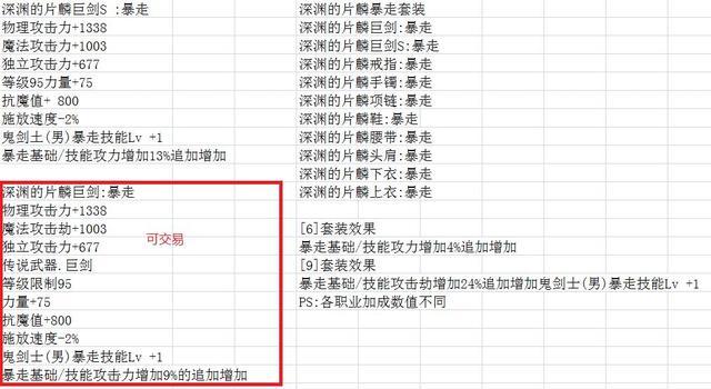 DNF·芜湖倍攻范围全屏超级BUFF辅助 v2.11  第1张