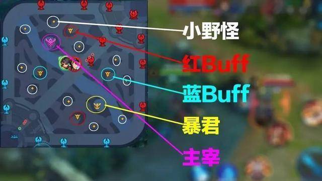 王者荣耀·白桑全图绘制野怪兵线技能计时 v5.3.0  第1张