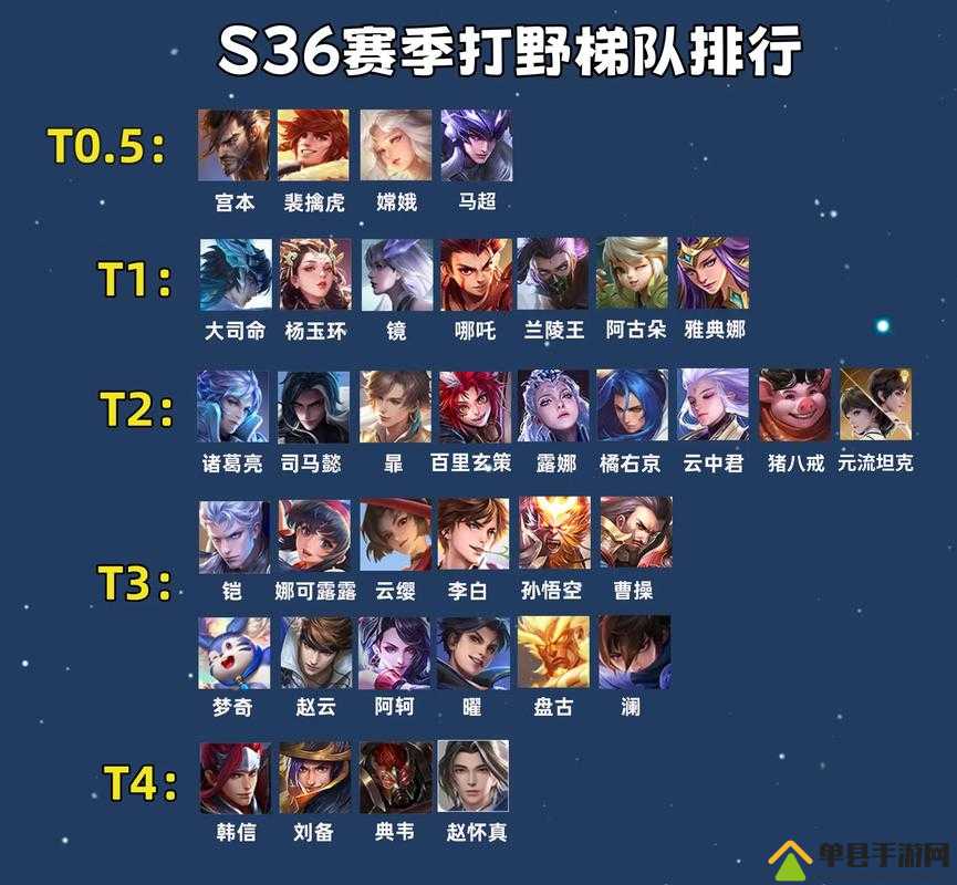 王者荣耀·ABC全图人物绘制野怪计时多功能 v8.3  第1张
