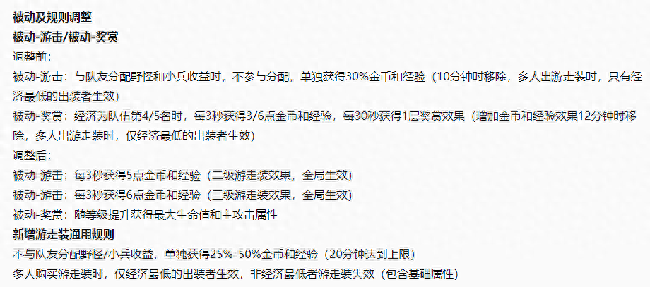 PUBG国际服·Zero直装绘制锁敌辅助破解版 v9.26  第1张