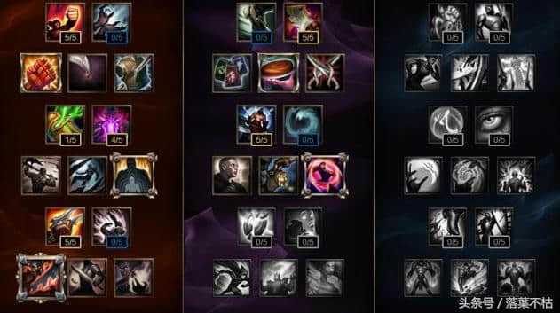 LOL·空格走砍+部分英雄全技能连招 v4.28  第1张