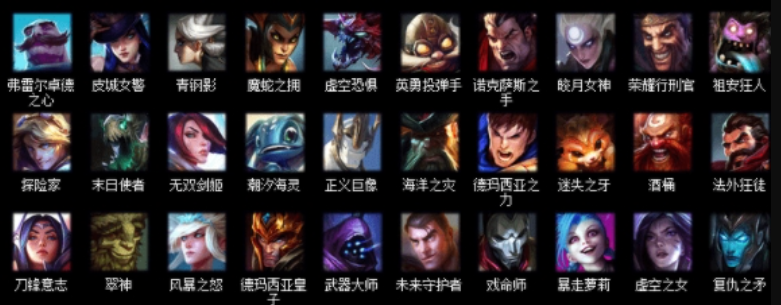 LOLPRO 8.1英雄全皮肤可用换肤工具  第1张