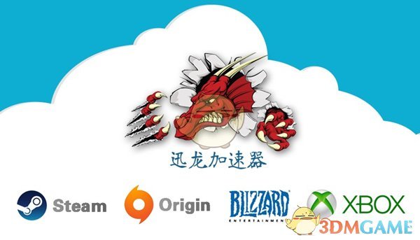 迅龙加速器2月份免费加速吃鸡 第1张 迅龙加速器2月份免费加速吃鸡 第1张