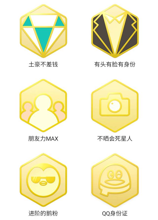 QQ勋章全亮无视更新挂Q升级必备  第1张