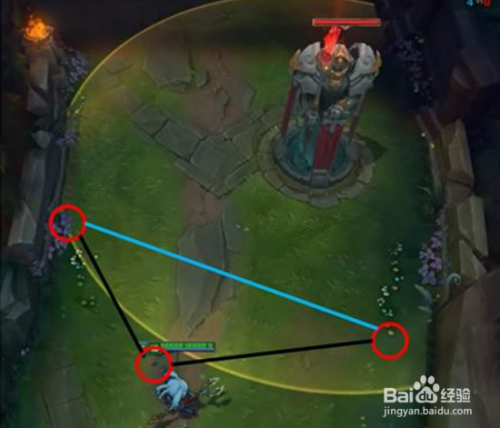LOL8.13稳定视距普攻基址炮塔范围  第1张