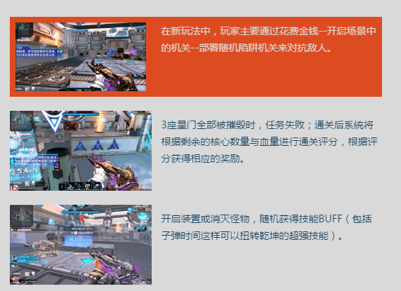 逆战冰封PVE火力跟踪辅助  第1张