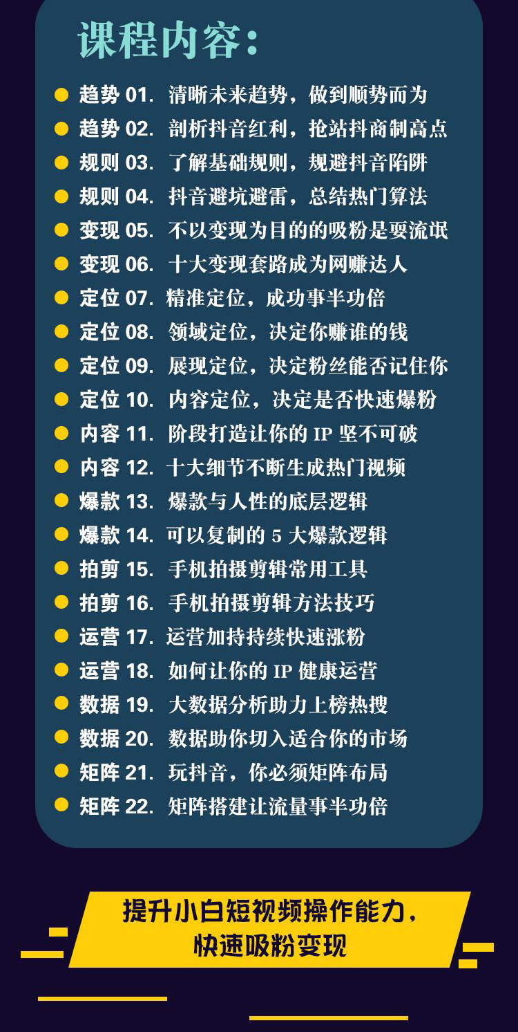 抖商运营_千万粉丝操盘手教你做抖音  第1张