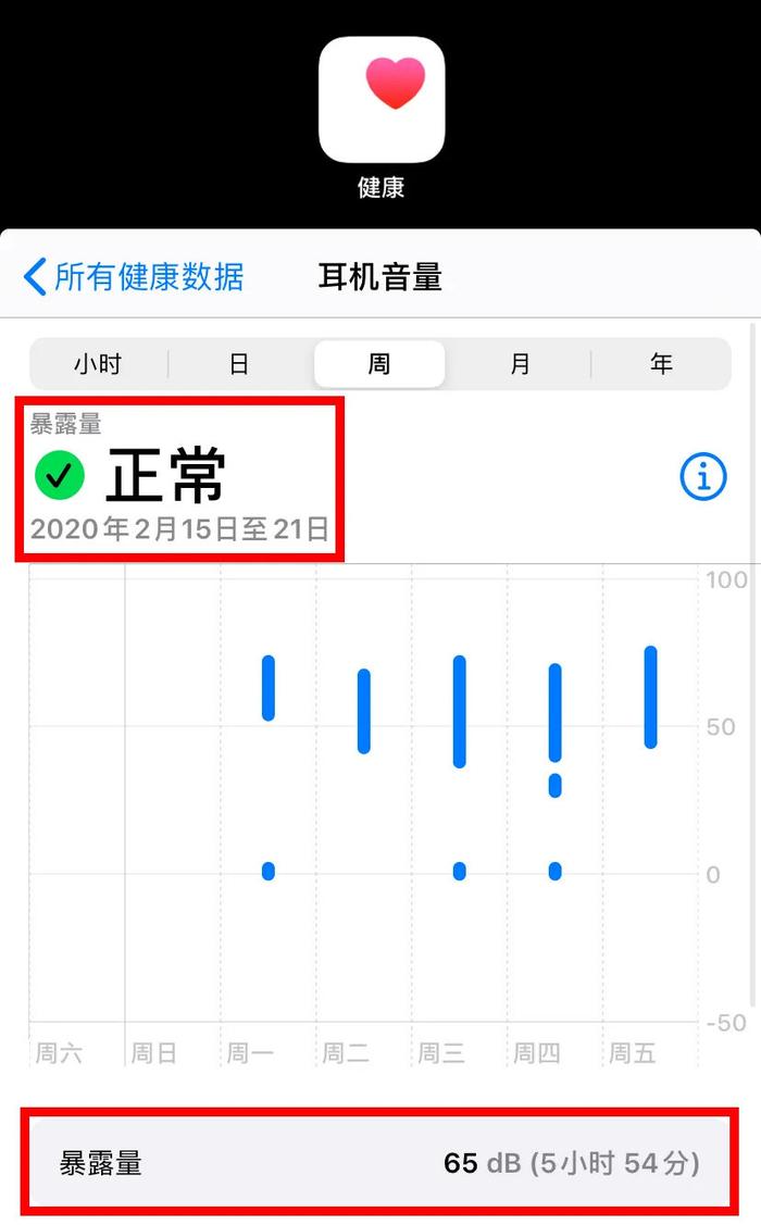 噪音测试app实时显示当前环境的噪音分贝数  第1张