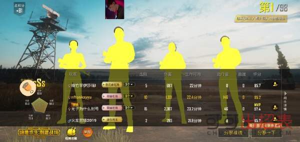手游刺激防风奔放脚本防抖  第1张