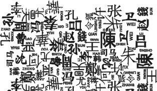 百家姓姓氏壁纸生成器已去除内置广告  第1张
