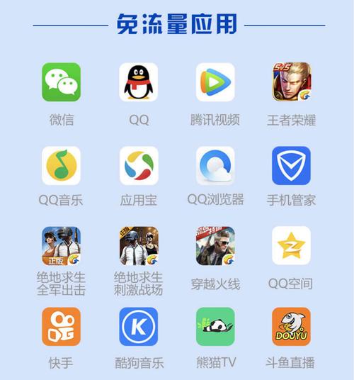 安卓免流神器破解版无限时长  第1张