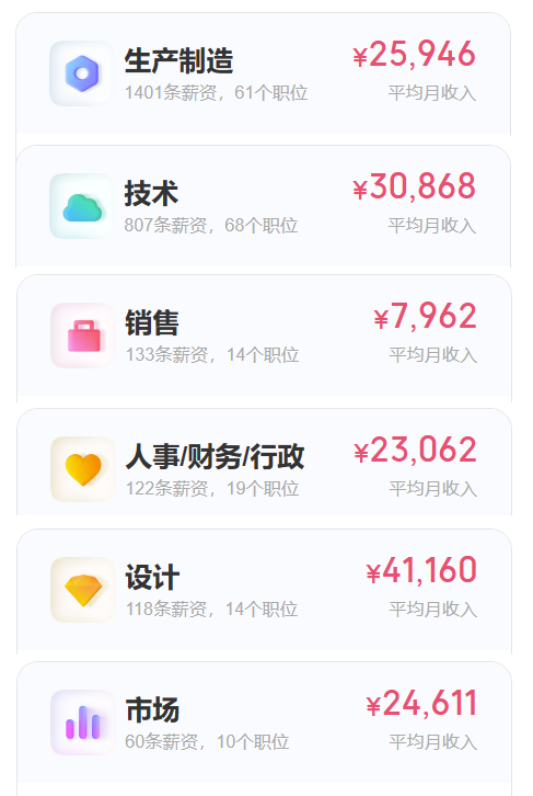 安卓年终奖生成V1.0一键生成 让你逼格满满  第1张