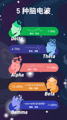 神奇脑波 v6.7.1 会员版减压提高专注力  第1张