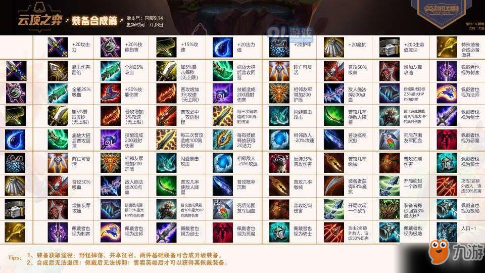 LOL英雄联盟_可爱雨云顶之弈装备合成玩法推荐支持国服V2.6  第1张