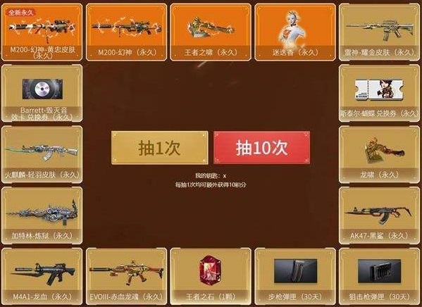 CF活动助手一键领取​活动所有武器​  第1张
