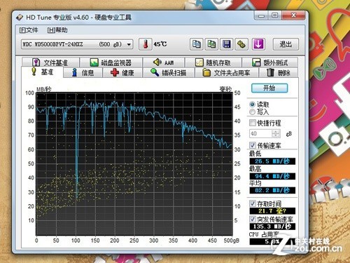 硬盘测试IsMyHdOK v3.91  第1张