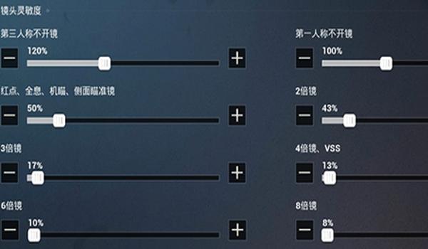 和平精英灵敏度一键适配小辅助  第1张