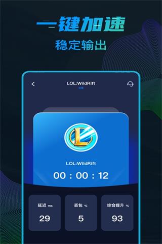 游戏免费加速器（四款）支持PC/Android/IOS  第1张