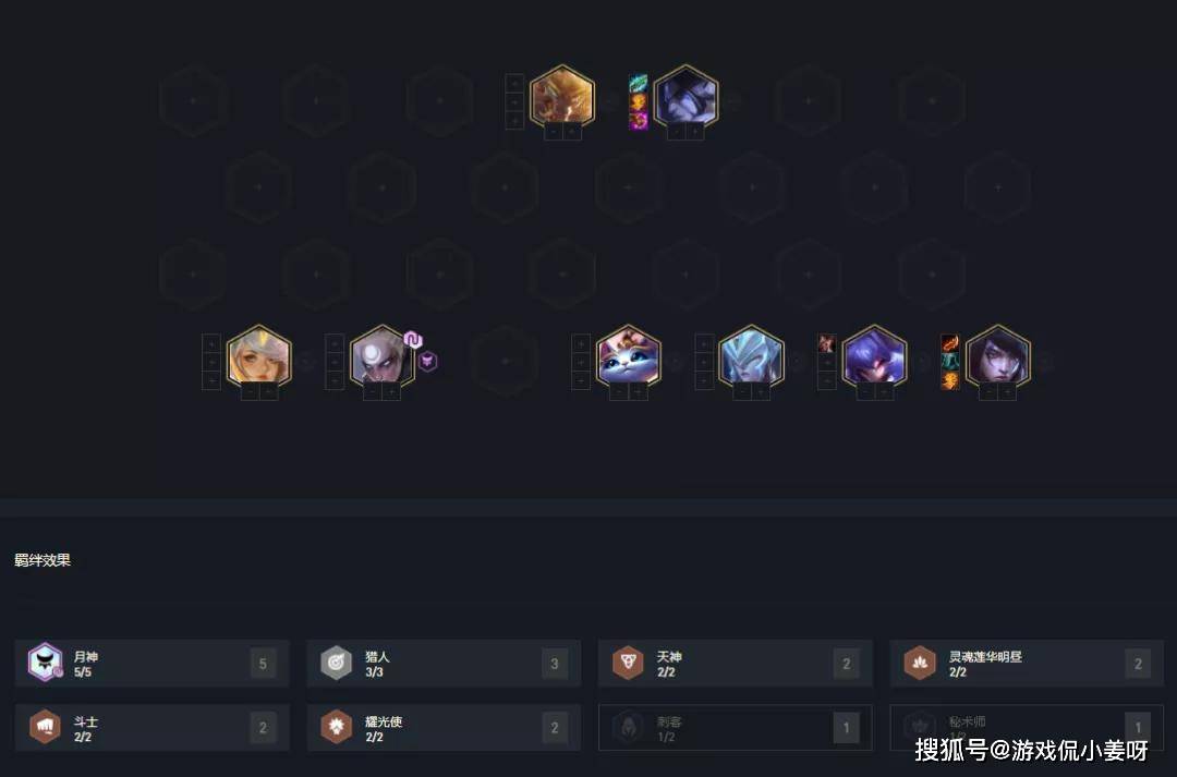 LOL云顶大师小妖联盟最热阵容靠谱推荐辅助  第1张
