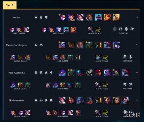 LOL云顶之弈装备阵容攻略图片查看器V0.9  第1张