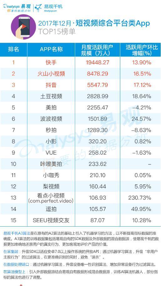 飘飘短视频解析1.1(自动选择平台)  第1张