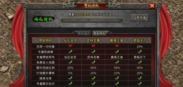 【龙城】传奇页游一键端（启动教程）+金币元宝修改教程+数据库修改方法  第1张