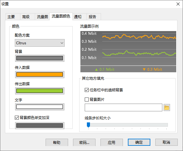 SoftPerfect NetWorx(网络流量监控工具) v7.3.2 中文绿色版  第1张
