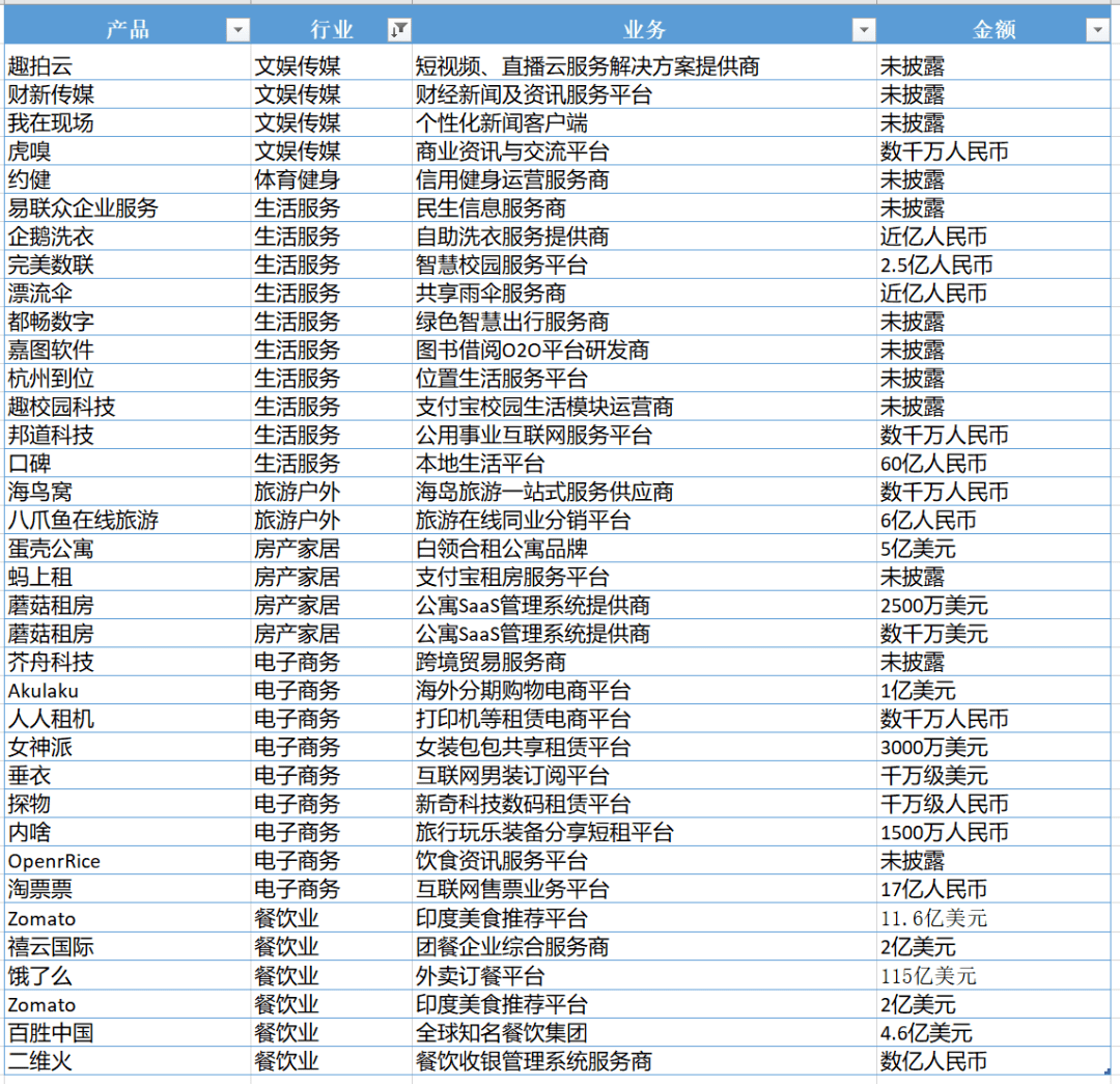 《蚂蚁帝国》v1.0-1.04 九项修改器